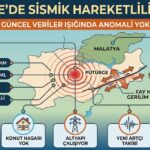 Ankara’dan Pazar Mesaisi Sonrası Sürpriz Karar: Malatya 2. OSB’deki 8 Dev Sanayi Tesisine Hazine Destekli Ek Finansman Onayı Çıktı!