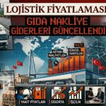 İhracat Ekonomi Zirvesi Malatya’da Gerçekleşti: Türkiye’nin Yeni Yol Haritası