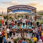 Malatya’nın Sektörel Dönüşümünde Yeni Bir Soluk: Ekonomik Yükseliş ve Gelecek Vizyonu