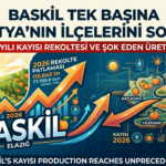 İnönü Üniversitesi’nden Büyük Başarı: Yapay Zekâ Yazılımı Dünya Pazarına Açılıyor