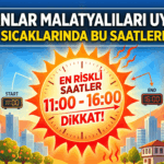 Yeni Malatyaspor’da Transfer Hareketliliği: Taraftarı Heyecanlandıracak Yıldız Hamlesi!